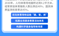 一图读懂丨从全民健身到三大球振兴，浙江 “十五五” 体育规划划重点