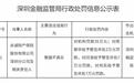 因数据不真实违规，永诚财险深圳分公司被罚款35万元，三名责任人共被罚16万元