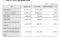2700亿创新药龙头，释放业绩大利好