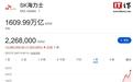 SK海力士股价盘中涨超11%，市值突破1万亿美元