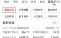 电子布价格一年翻一倍，三家A股公司半年赚出去年两倍，这玩意儿凭什么被称作下一个光模块？