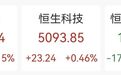 AI概念股，集体大涨！智谱暴涨36.9%