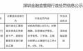 广东华润银行深圳分行被罚110万元、3人被禁业，涉银行承兑汇票贸易背景审查不严、超授信额度签发