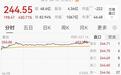V观财报｜“AI SSD第一股”！大普微市值破千亿，中一签最高浮盈超10万