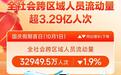 图表丨国庆假期首日交通出行数据出炉