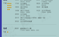 第20届亚运会9月27日金牌赛程