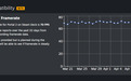 V社给Steam Deck加了开发者新工具，用处不小