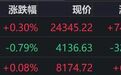 港股收评：恒指涨、恒科跌，半导体全天领跌