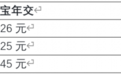 2026年少儿重疾险推荐：预算有限家庭如何选到高性价比首选？