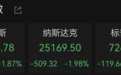 全线杀跌，美股、黄金重挫