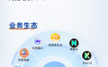 悦享控股（CHR.US）公布2025年全年财务业绩报告