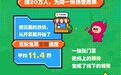 从线上同好到线下相聚，第二届RED LAND收官：20万年轻人共赴“主角之约”