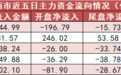 【9日资金路线图】医药生物板块净流出约135亿元居首 龙虎榜机构抢筹多股