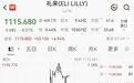 万亿“药王”突然大涨