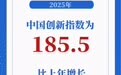 新华社权威快报|2025年中国创新指数增长6.4%