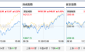 存储芯片概念走高，创业板指涨2.02%，三星、海力士市值首超韩综指40%