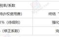 印尼镍新政：力勤资源跌26% vs 华友钴业涨7-10%，分化为何极端