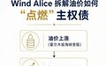 霍尔木兹一响，全球利率全炸