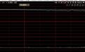 力勤资源上市首日惊魂：开盘狂涨206%，盘中冲到84.5元