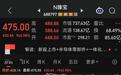 单日暴涨965%！揭秘京东方：不做“打工人”，改当“卖铲人”了？