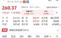 002384，算力硬件龙头涨停