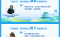 高德发布城市书香地图：首批覆盖9座城市 支持360°云逛