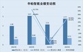 辛帕智能：专利发明人与供应商的董事“同名”产销量信披或现“不同版本”