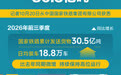 今年前三季度国家铁路发送货物30.5亿吨