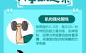 强肌健骨 科学动起来