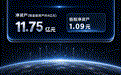 一图看懂兑吧集团2026中报：AI短剧业务增势强劲 公司收入增长+盈利改善