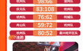 杭州队，浙BA总冠军！一图回顾夺冠之路
