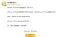 iPhone 18 Pro系列首销超32万台 库克发文：让人倍感振奋