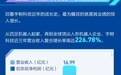 记者观察｜过会的宇树科技，不再只是“人形机器人第一股”