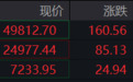 美股高开，科技股多数上涨