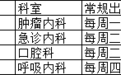 四大三甲权威专家入驻  打造明德名医诊疗集群