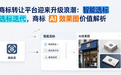 商标转让平台迎来升级浪潮：智能选标迭代，商标 AI 效果图价值解析