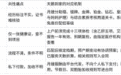 西安月嫂公司口碑哪家好？信机制而非信榜单