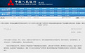 房贷最新可贷40年，哪些人适合申请？
