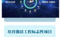 一图回顾浙江文化基因激活工程重要成果