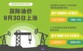 国际油价9月30日上涨