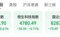 港股开盘：恒指、恒科低开，半导体、有色金属板块上涨