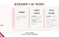 聚焦女性私密微生态管理，妮芙莱将亮相第71届广州美博会