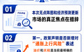 美联储即将公布，市场最怕什么？