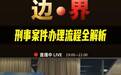 北京宗帜王旭律师做客法治进行时