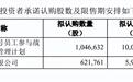 金戈新材将于6月1日开启申购，发行价格为9.65元/股