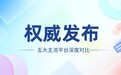 2026软文推广平台终极PK：五大主流平台深度拆解+营销价值对比