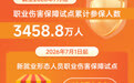 新华全媒头条丨提升新就业群体获得感幸福感安全感——“中国经济圆桌会”聚焦加强新就业群体服务管理