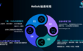 性价比高的AI定制化哪家强