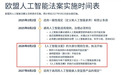 亚马逊 AI 图片新规 7 月强制执行！Skild Art 帮你合规避坑