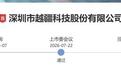 越疆科技“H回A”过会：重点被询问预测2028年扭亏为盈的谨慎性，未涉前高管举报事件
